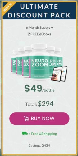 NeuroZoom Review