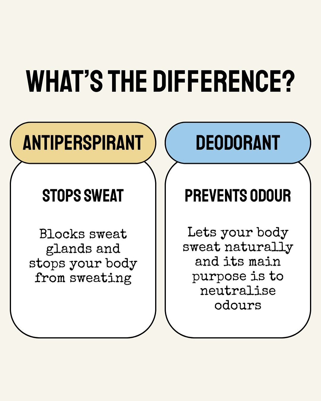 Deodorant vs Antiperspirant