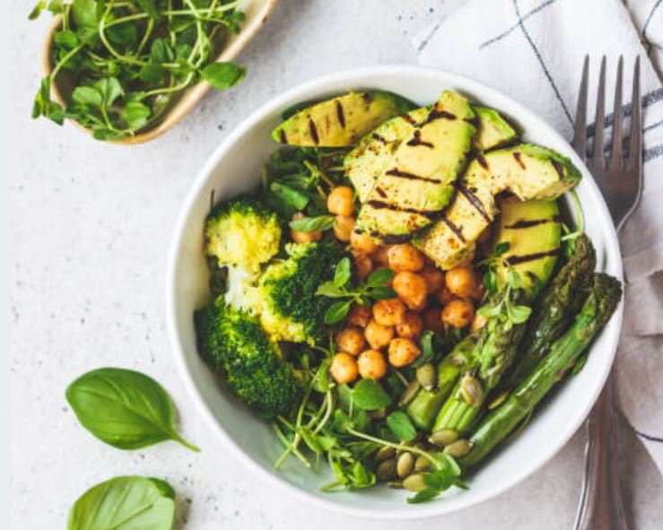 Keto Diet for IBS