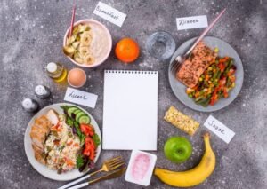 Metabolic Confusion Meal Plan