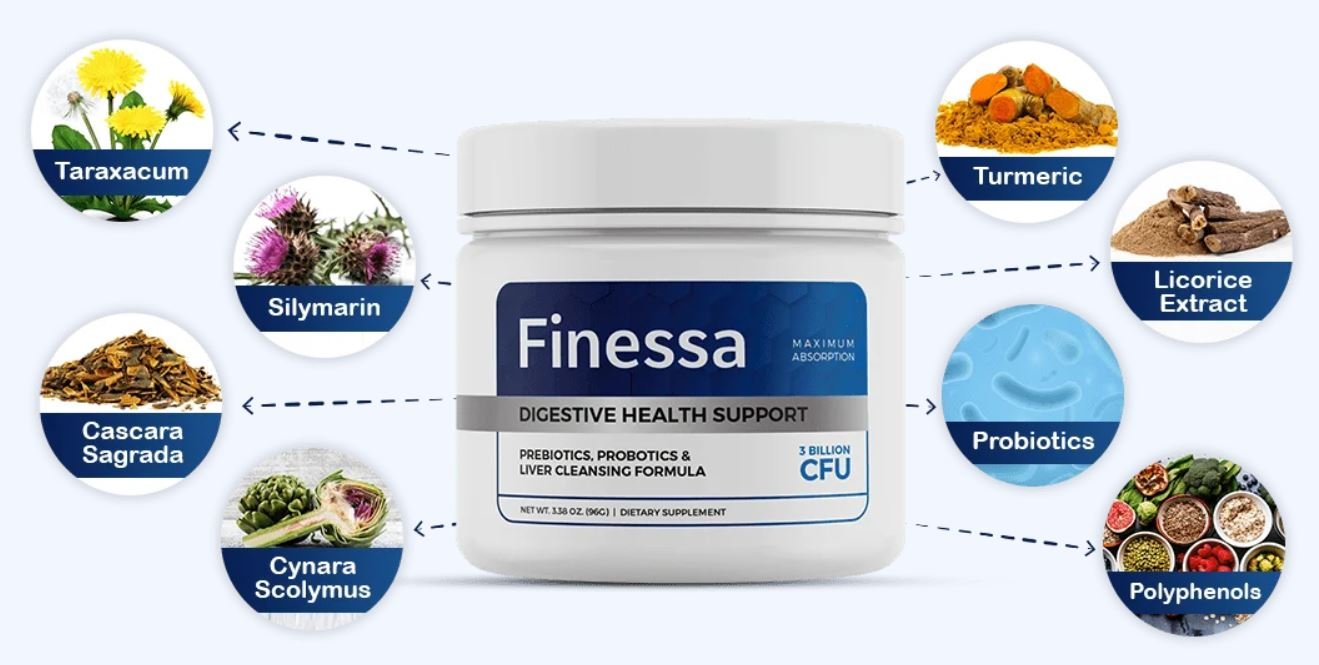 Finessa Ingredients