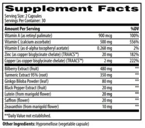 INGREDIENTS IN iGENICS