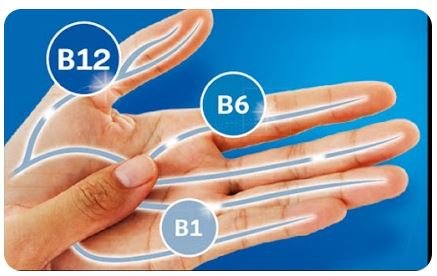 Vitamins B12, B6, and B1