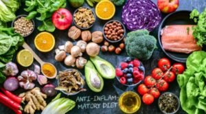 Anti-Inflammatory Focused Eating
